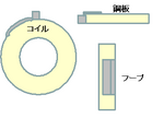 RFID EXPOで発見!金属対応タグ(ICタグ)注目の新製品(2).bmp